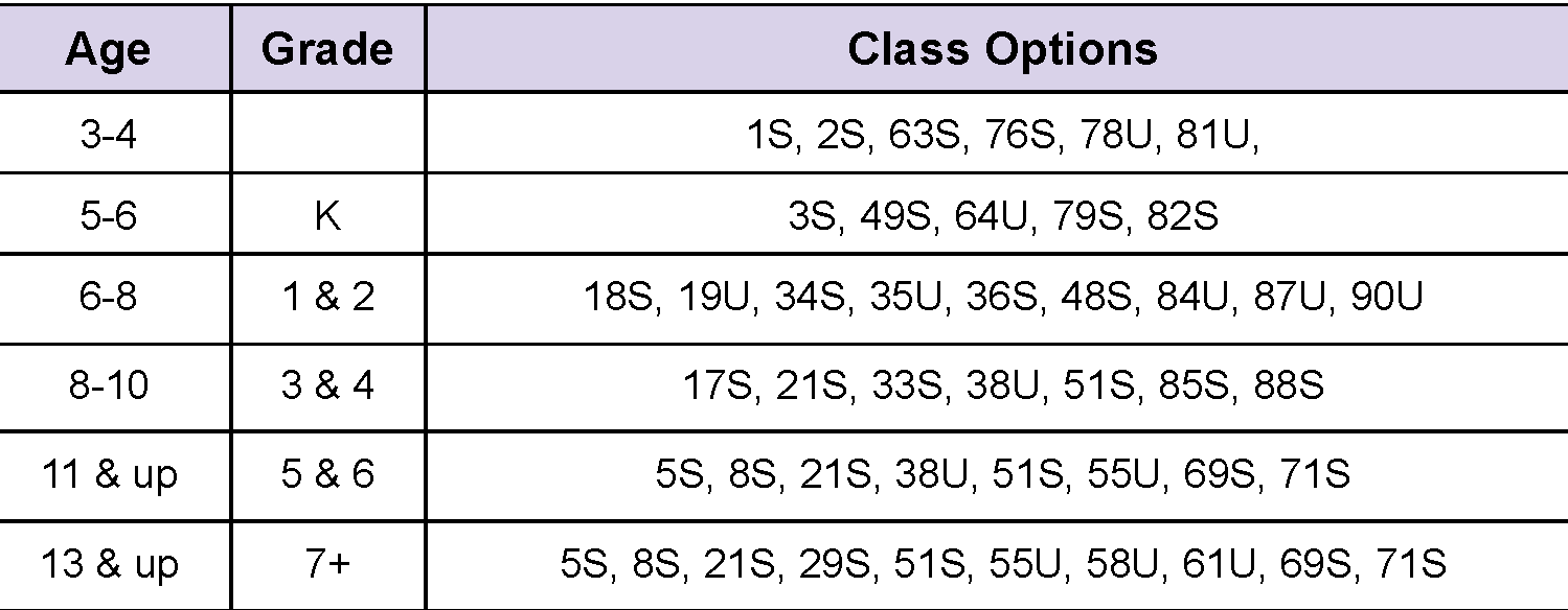 Class Options 22-23